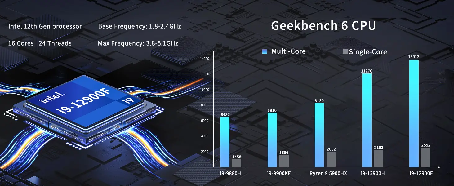 Compact gaming PC