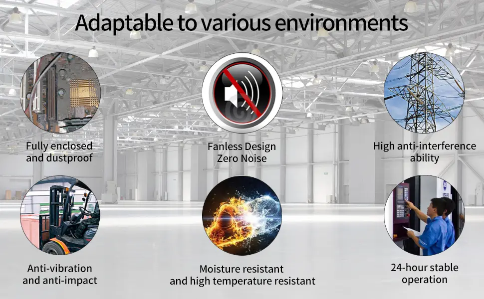 Fanless Industrial Computer