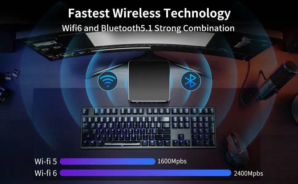 The best mini PCs in 2023