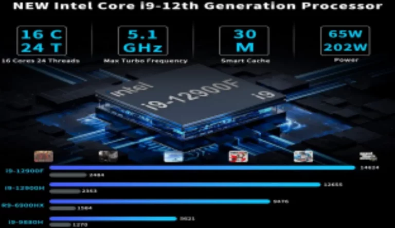 Latest 12th Generation High-Performance Discrete Graphics Card PCs
