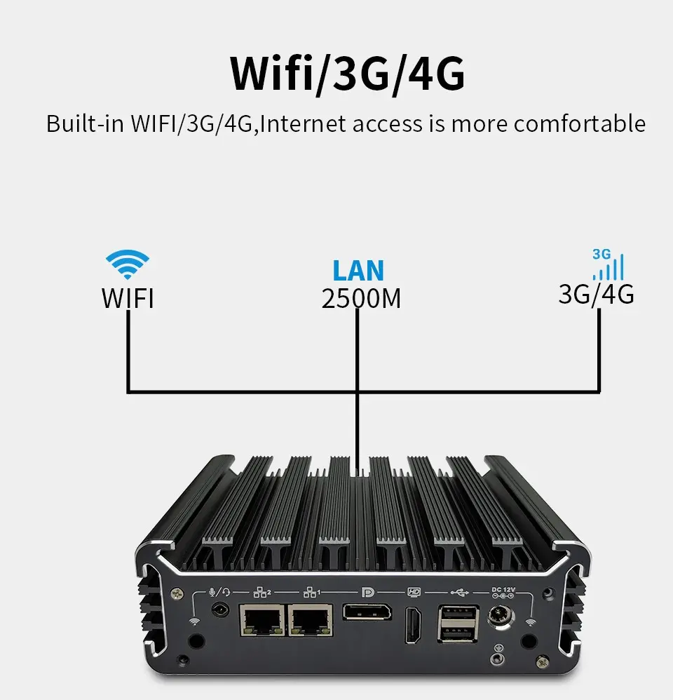 Mini PC TPM2.0