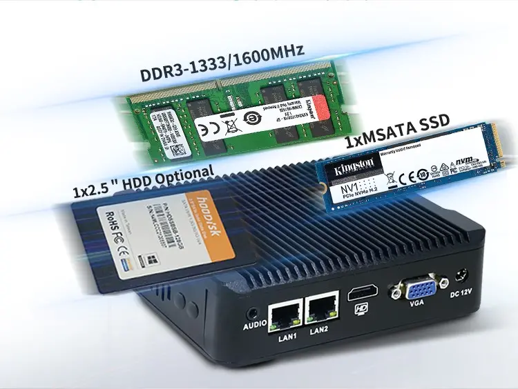 Nano Mini PCs