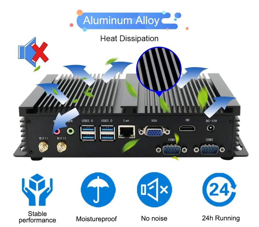 Embedded Box PCs