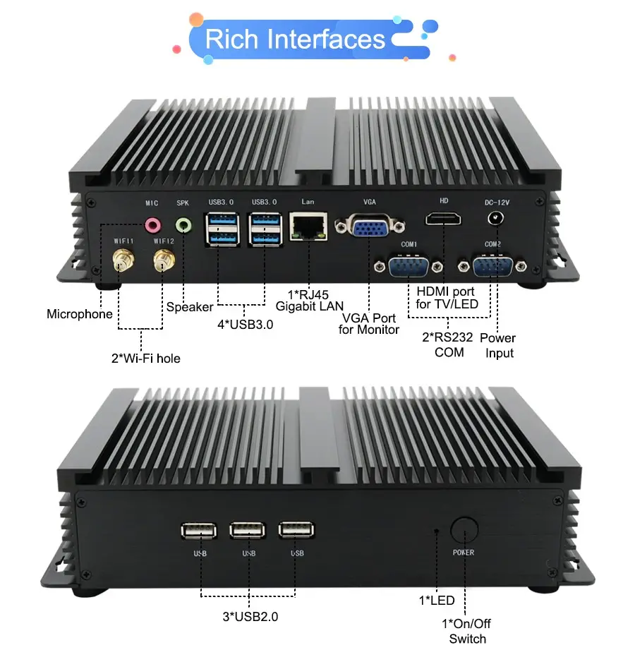 Embedded Box PCs