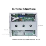 Fanless industrial PC