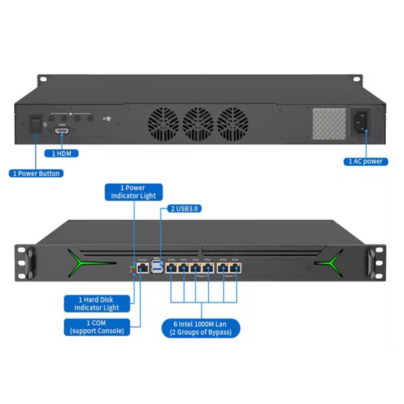 Firewall / Appliance Servers